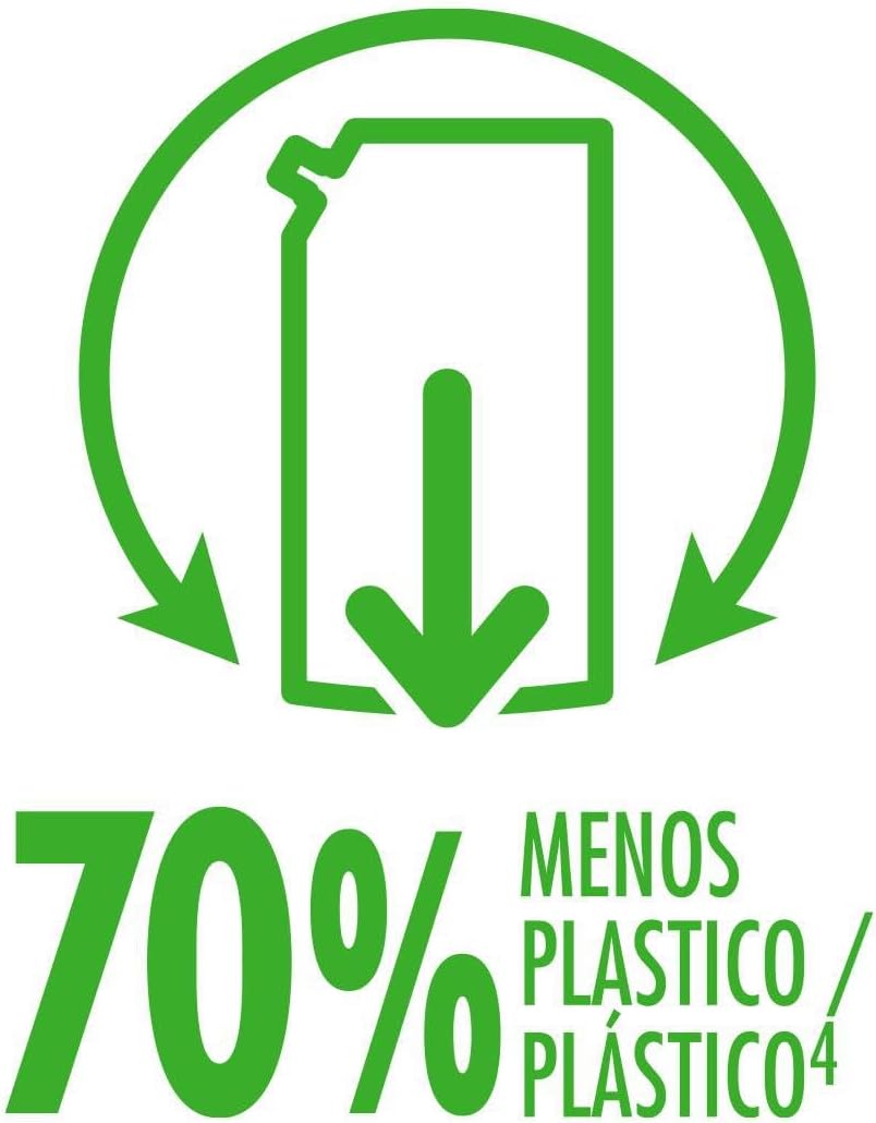Sabonete Líquido Protex Nutri Protect Vitamina E 900ml - Imagem 7