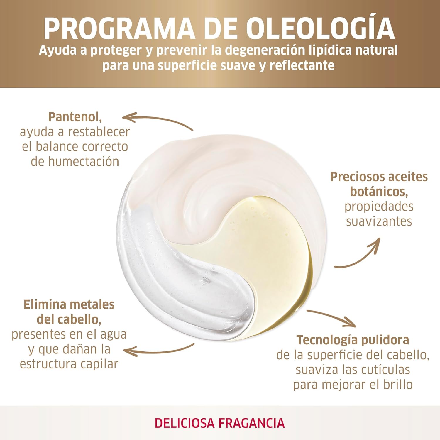 Wella Professionals Oil Reflections Óleo Capilar 100 ml - Imagem 4