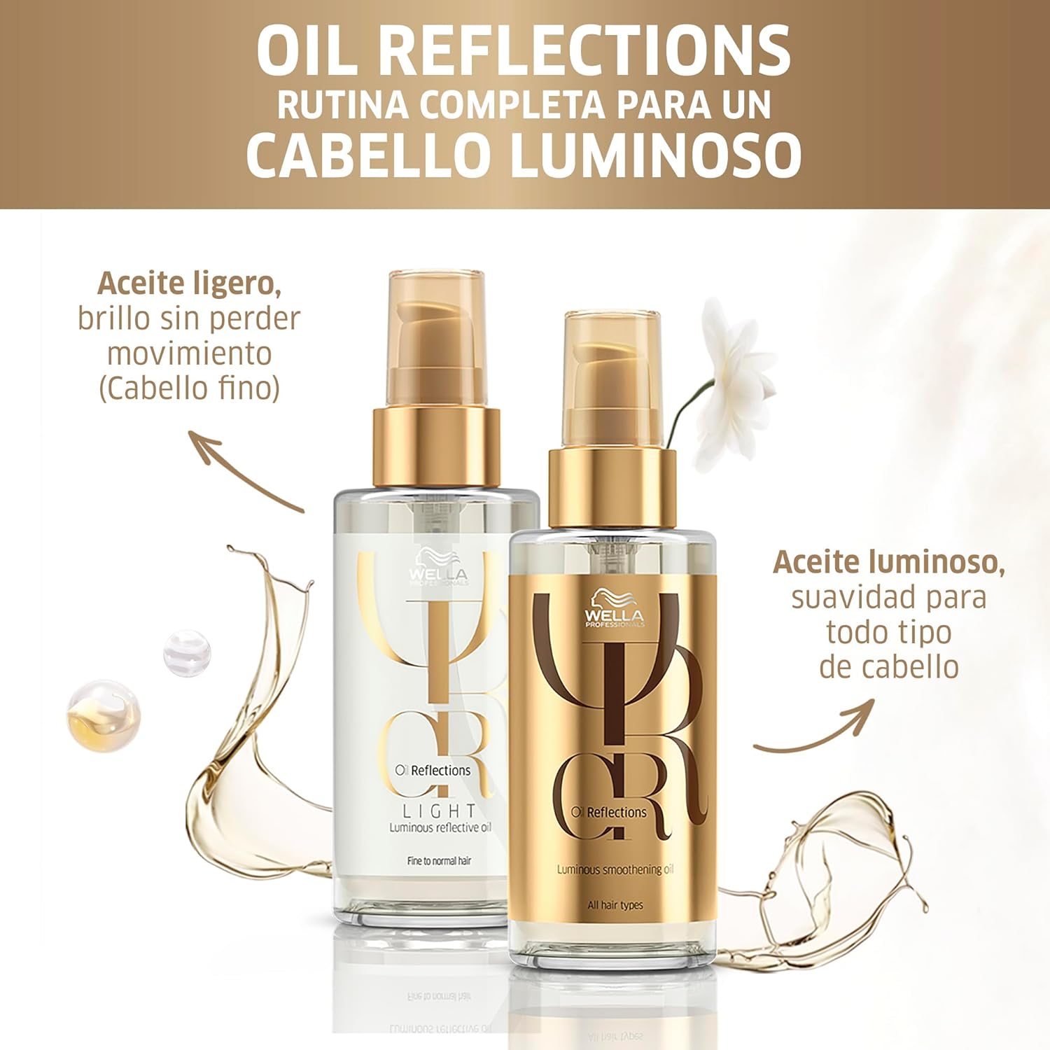 Wella Professionals Oil Reflections Óleo Capilar 100 ml - Imagem 7
