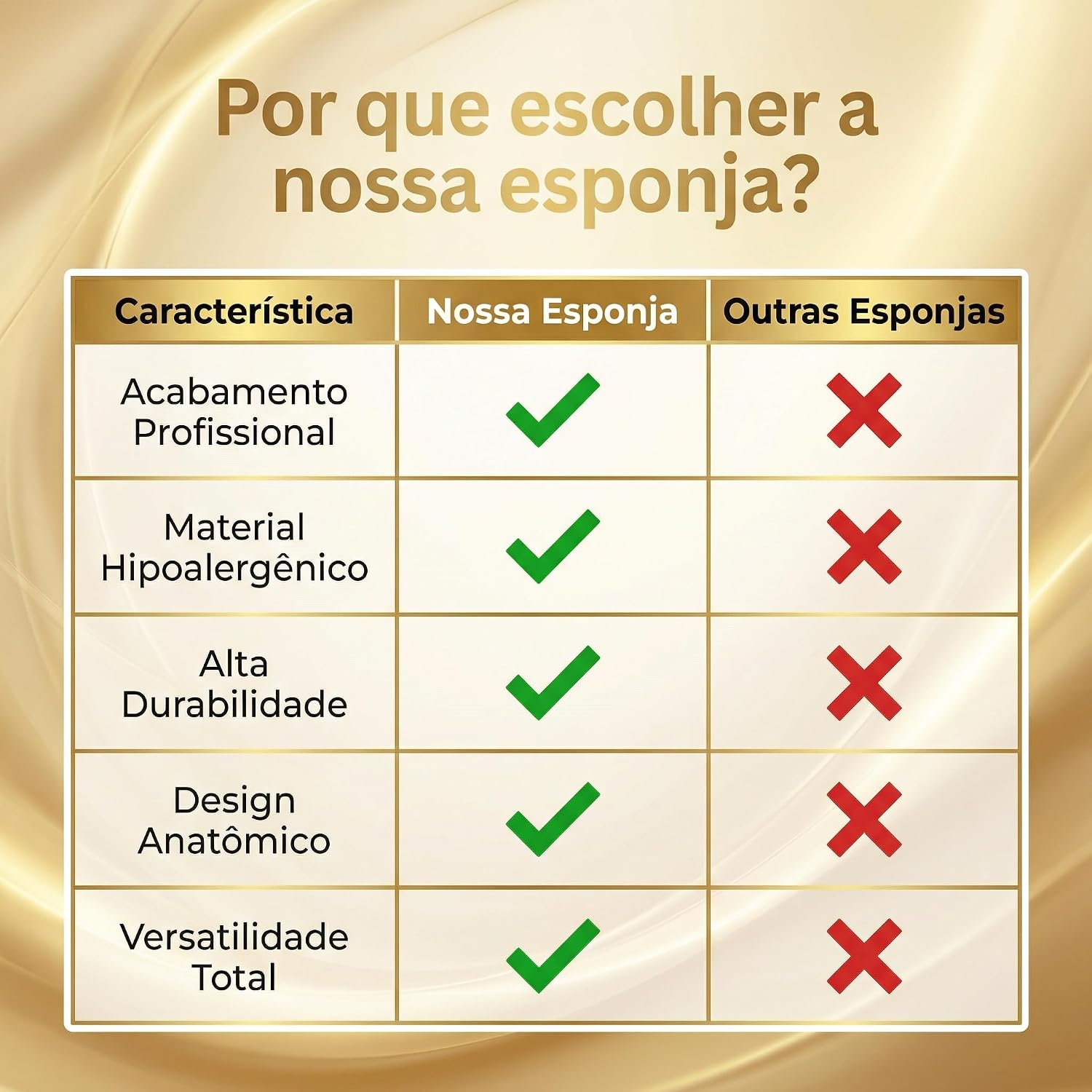 EP10 Esponja gota chanfrada para maquiagem Macrilan - Imagem 5