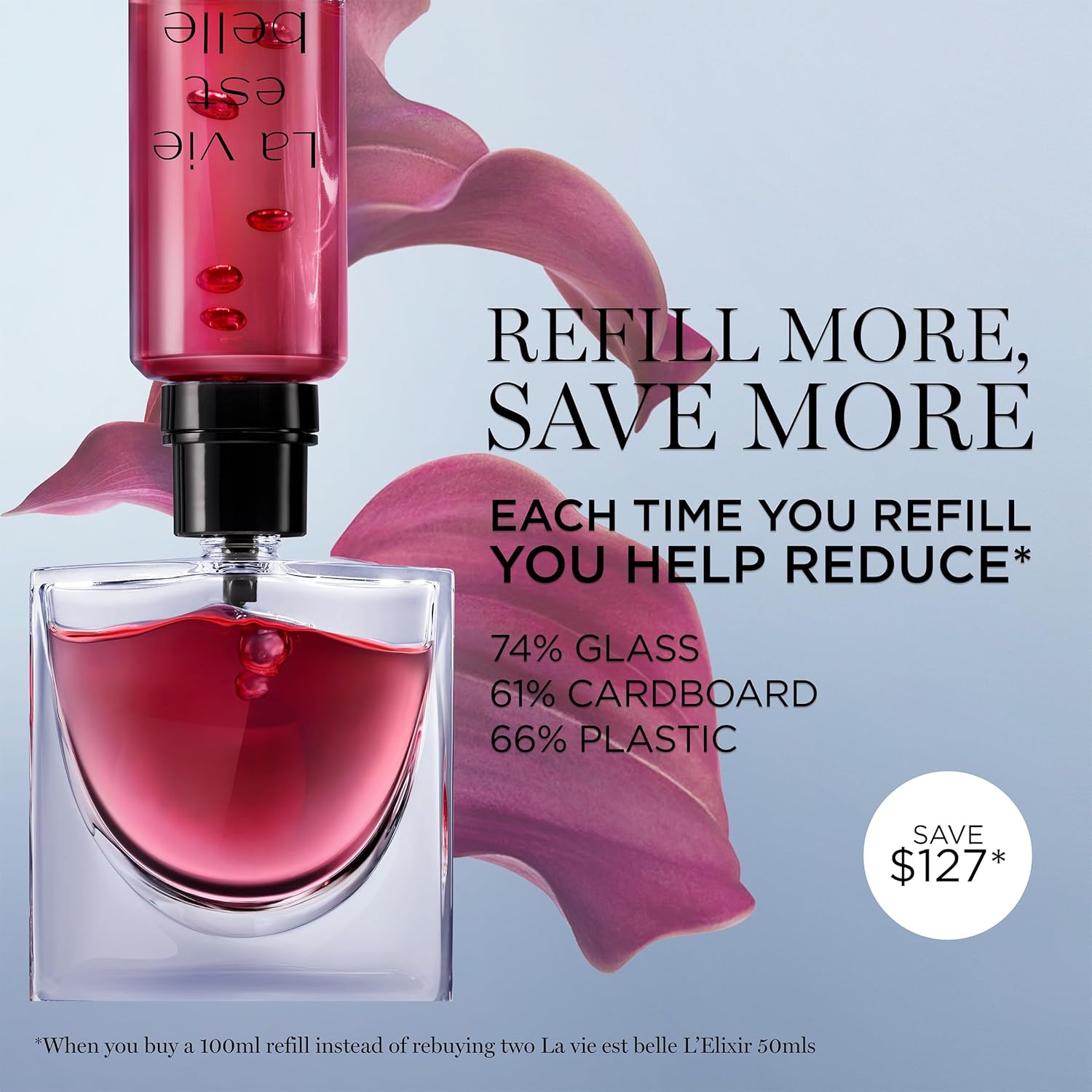La Vie Est Belle Elixir - Imagem 9