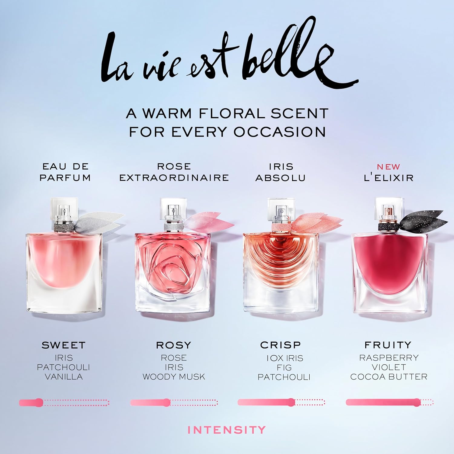 La Vie Est Belle Elixir - Imagem 8