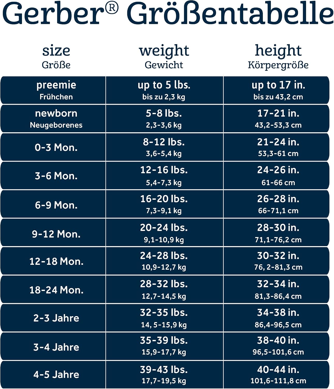 Gerber Pacote com 2 pijamas com pés para bebês meninos - Imagem 7