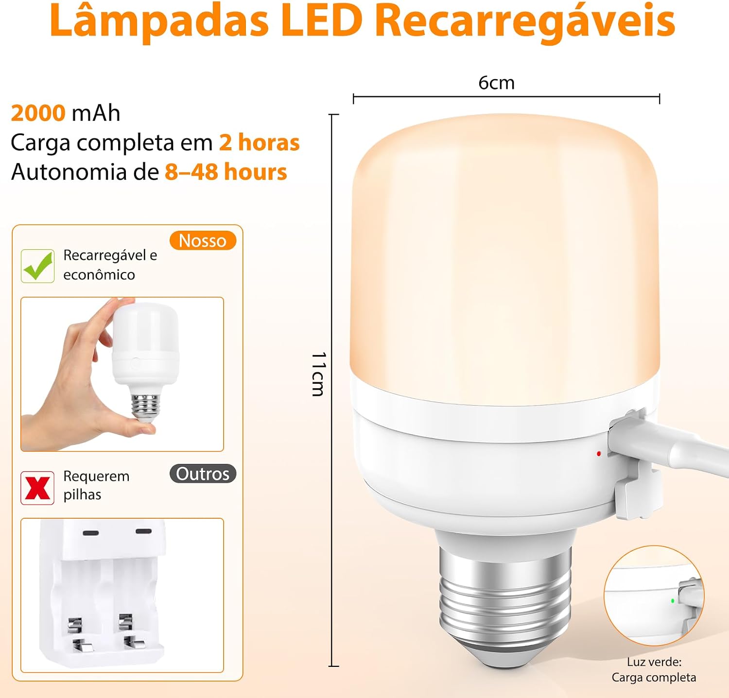 Tobeape Lâmpada Recarregável E27 Magnética, Controle Remoto, Kit 2 Unidades - Imagem 2