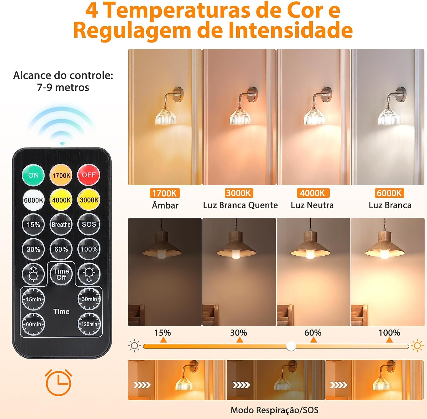 Tobeape Lâmpada Recarregável E27 Magnética, Controle Remoto, Kit 2 Unidades - Imagem 3