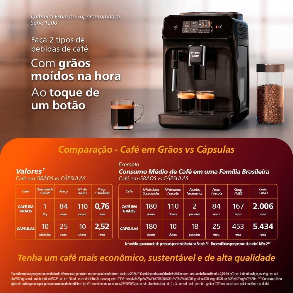 Philips Walita Cafeteira Espresso Superautomática Série 1200, 220V - Imagem 6